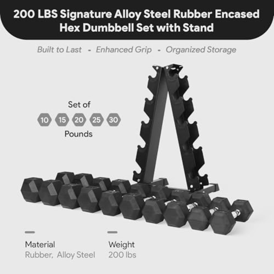 ชุดดัมเบลหุ้มยางรูปหกเหลี่ยมพร - Home Gym Body Solid บทวิจารณ์และราคา