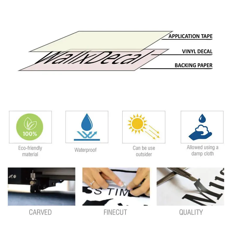 มวยปล้ําโยนสติ๊กเกอร์ติดผนังไว - Home Gym Wallpaper บทวิจารณ์และราคา
