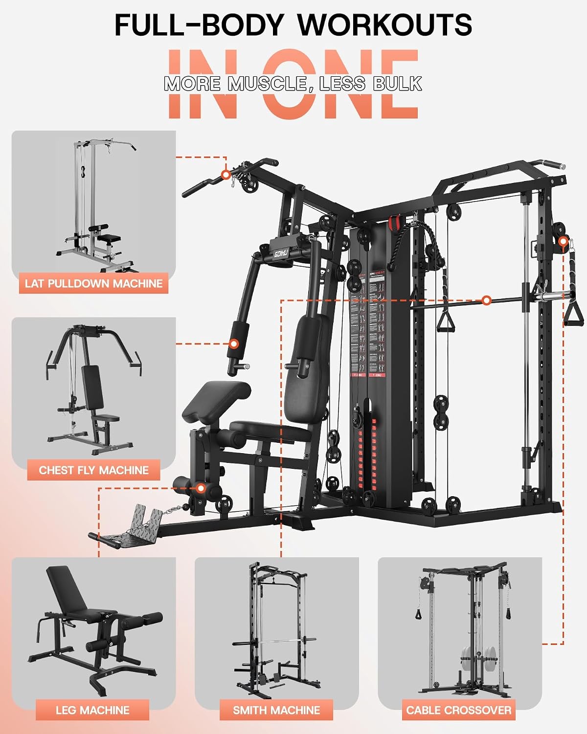 เครื่องสมิธแมชชีน DM01 แบบสองส - Home Gym One Machine บทวิจารณ์และราคา