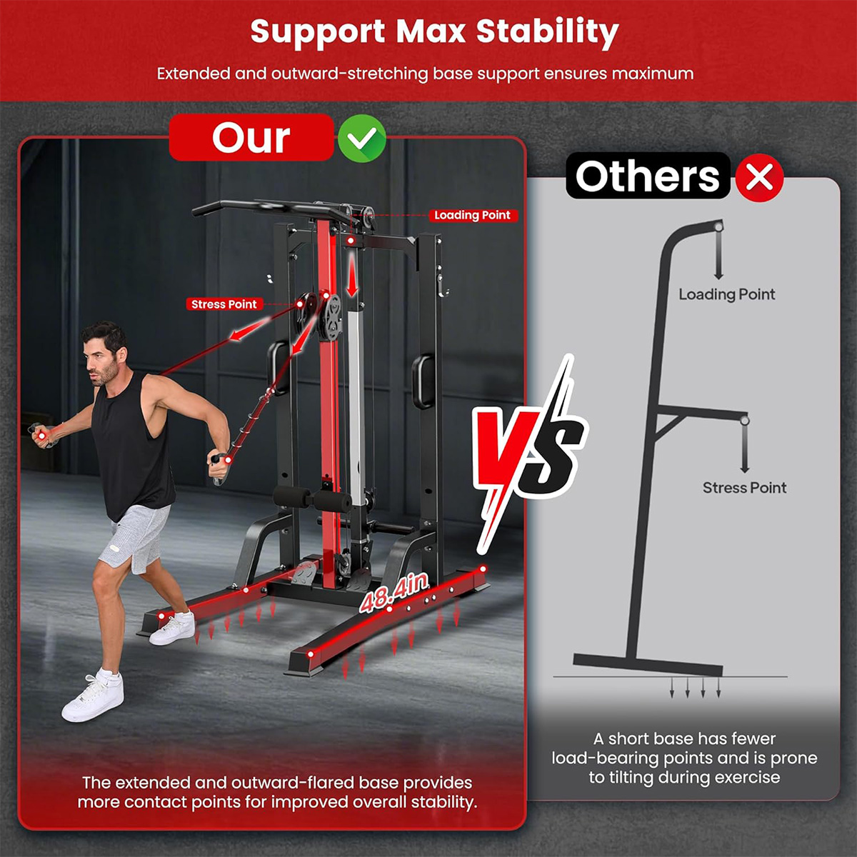 เครื่องออกกำลังกายที่บ้าน Poob - Home Gym Workout Equipment บทวิจารณ์และราคา