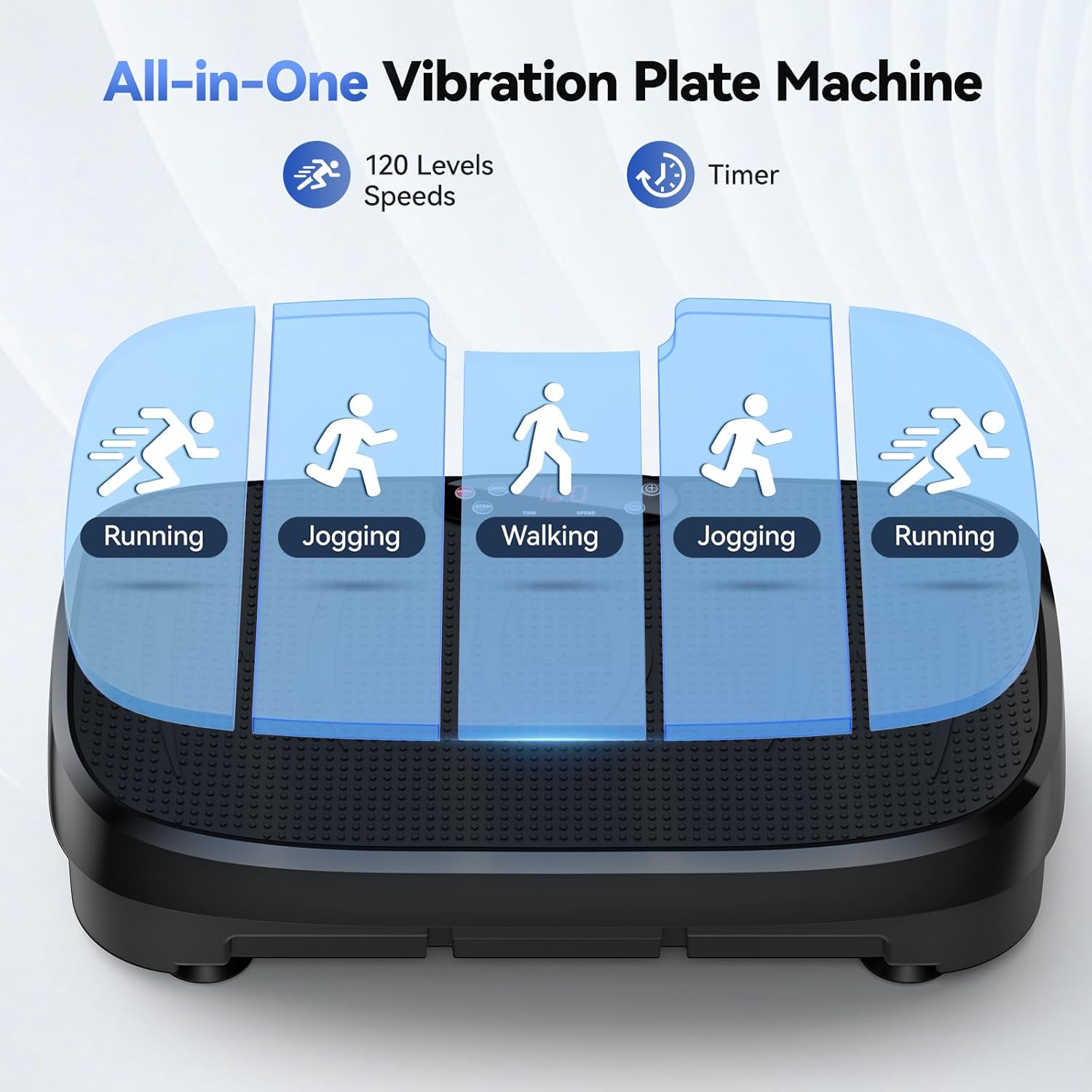 แผ่นสั่นสะเทือนสำหรับออกกำลังก - Home Gym Equipment Amazon บทวิจารณ์และราคา