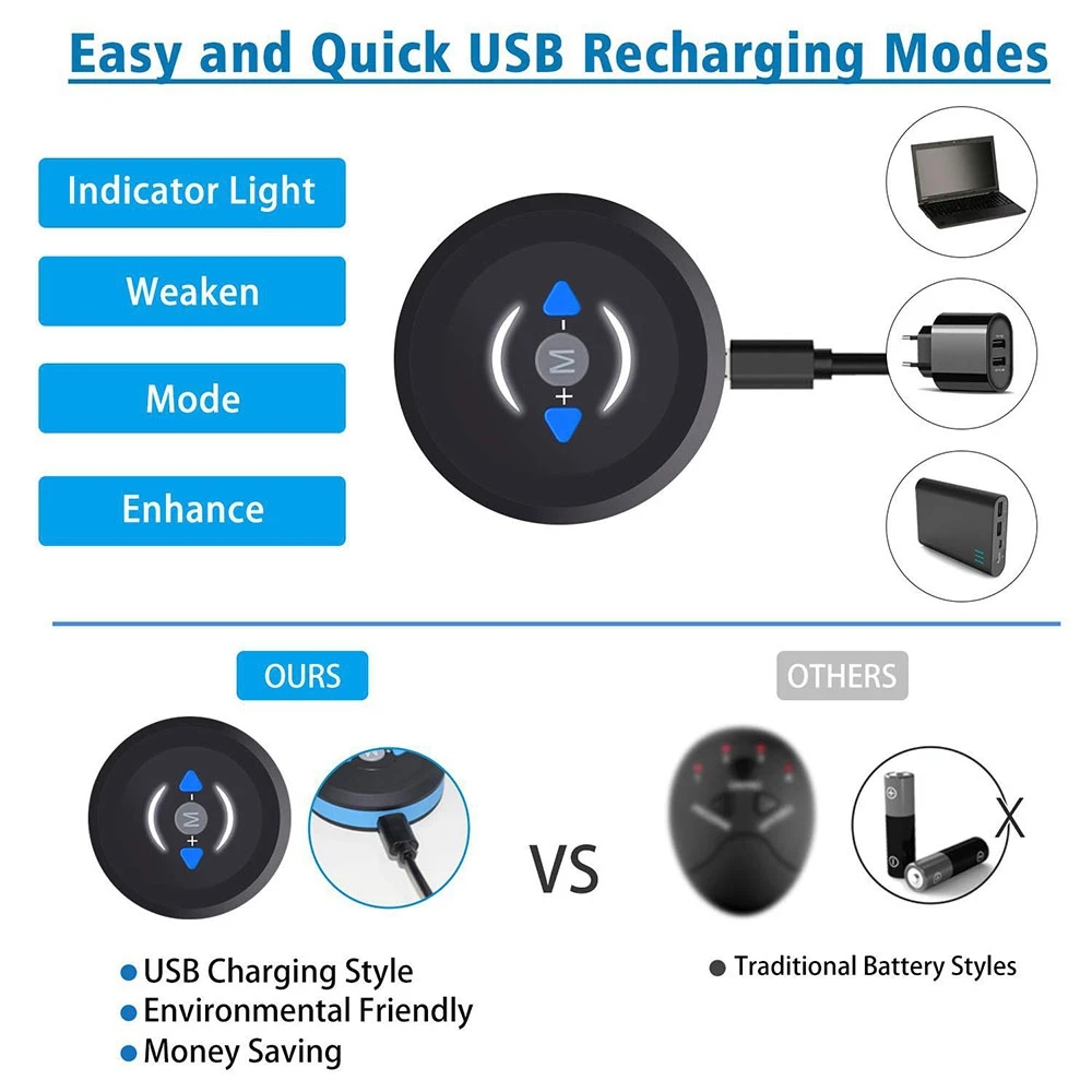 เครื่องกระตุ้นกล้ามเนื้อหน้าท้ - Home Gym Essentials บทวิจารณ์และราคา
