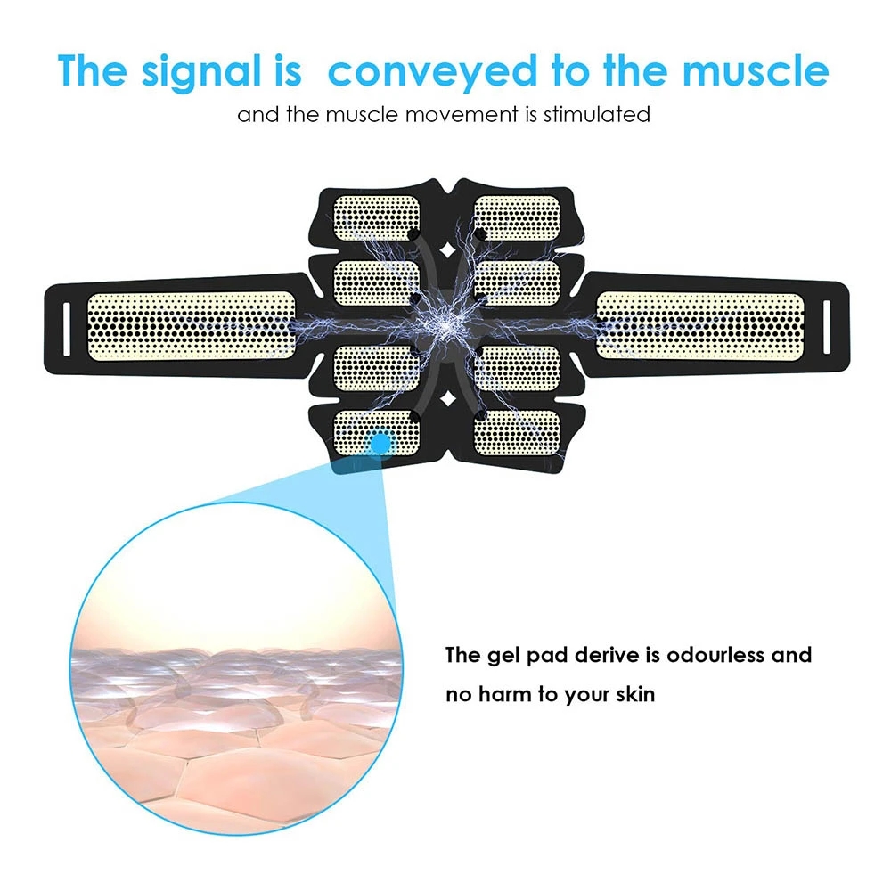 เครื่องกระตุ้นกล้ามเนื้อหน้าท้ - Home Gym Essentials บทวิจารณ์และราคา