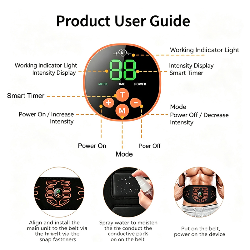 เข็มขัดกระชับหน้าท้องสมาร์ท เอ - Home Gym Essentials บทวิจารณ์และราคา