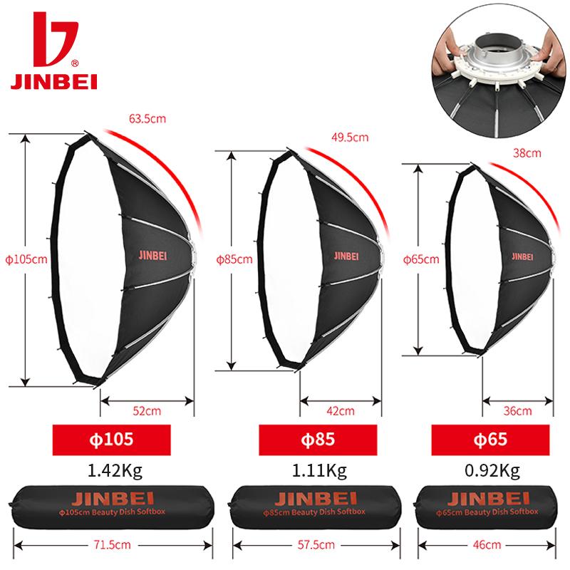 ชุดกล่องซอฟต์บ็อกซ์พกพา JINBEI - Plyo Box Set บทวิจารณ์และราคา